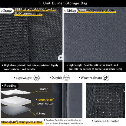 Soomloom 1-Unit Burner Storage Bag, Lightweight Durable Water-repellent 600D Oxford Fabric Outdoor Multi-Storage Bag for Burner